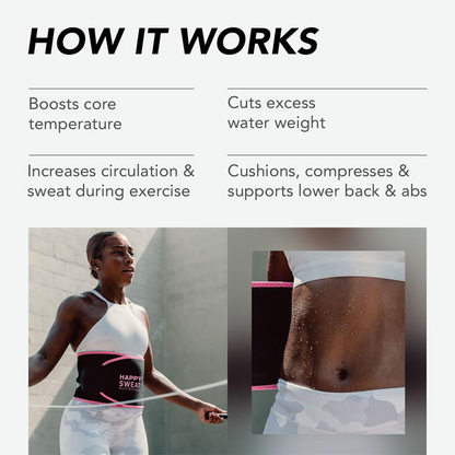 HappySweat™ Waist Trimmer