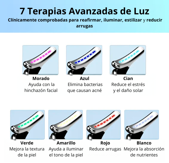 Merraci™ Masajeador Facial LED – Piel Firme y Radiante