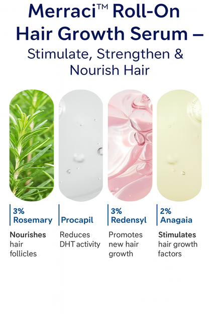 Merraci™ Roll-On Hair Serum – Growth and Nourishment