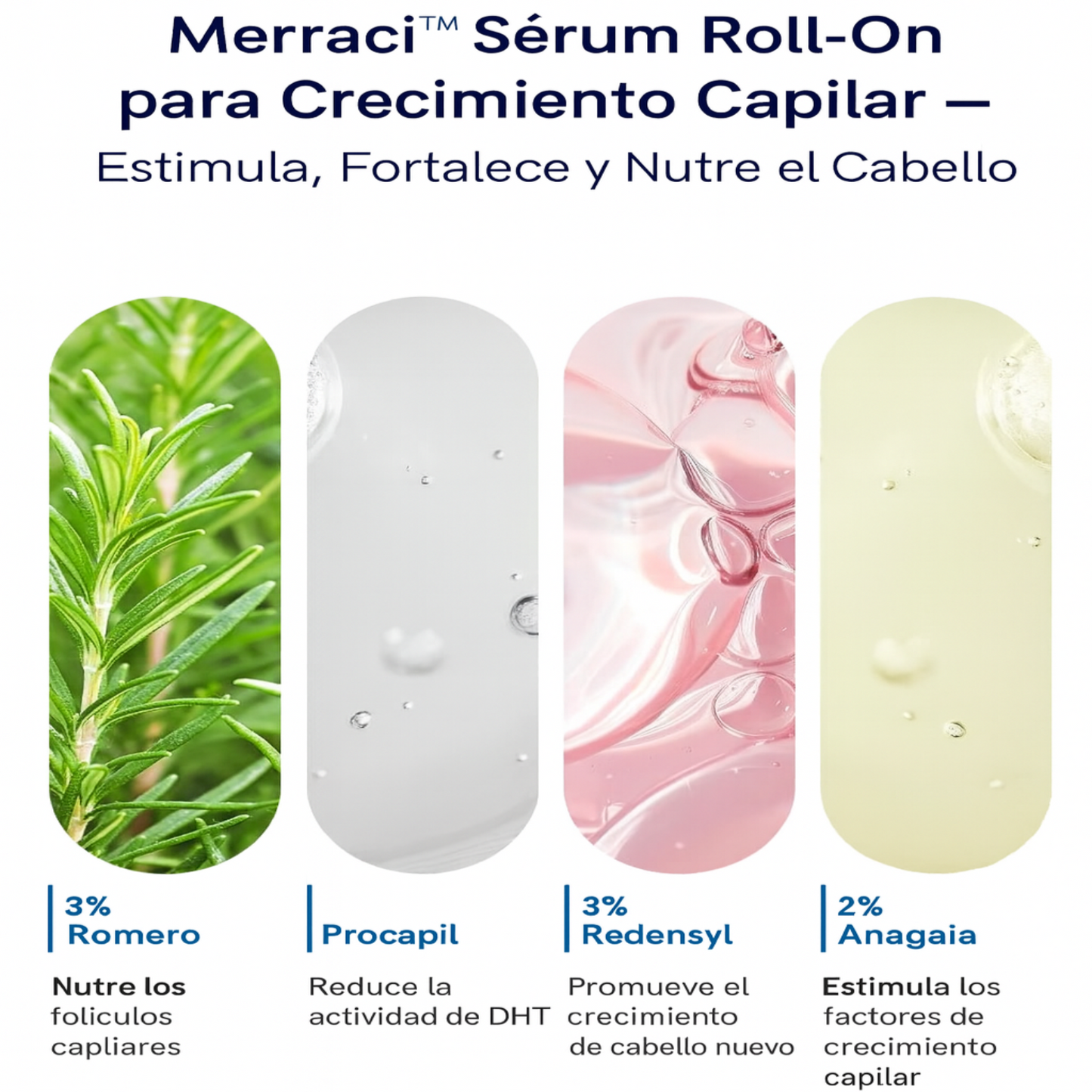 Merraci™ Sérum Capilar Roll-On – Crecimiento y Nutrición