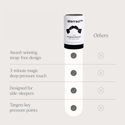 Merraci™ Weighted Sleep Mask – 100% Blackout