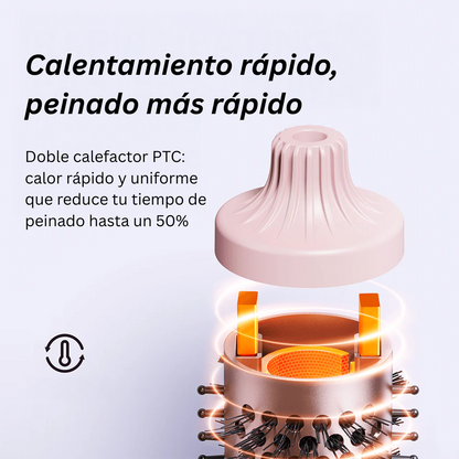 Merraci™ Cepillo Secador 4 en 1 – Secado y Volumen Profesional