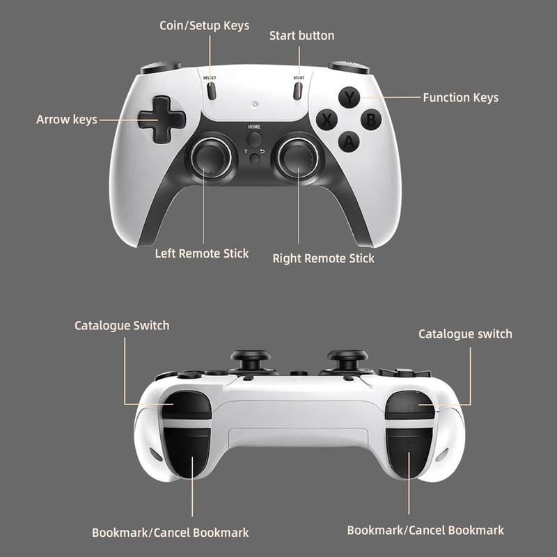 Retro Wireless Game Console - 20,000+ Games 4k HDMI Output System