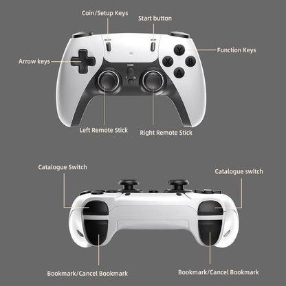 Retro Wireless Game Console - 20,000+ Games 4k HDMI Output System